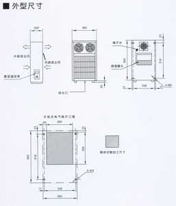 �c(di��n)���Ŵ�
